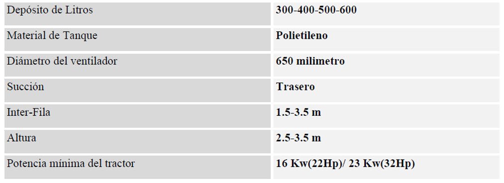 FT-P65